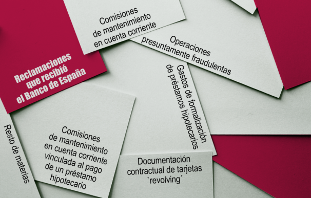 Las reclamaciones sobre tarjetas se duplican y desbancan a las hipotecarias